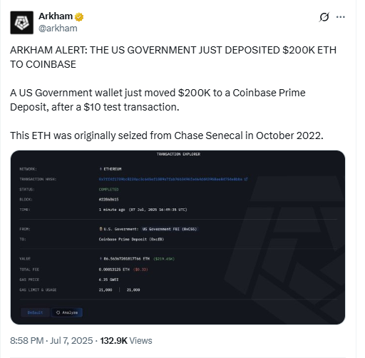 Ethereum Transfer by U.S. Government. Source: Arkham