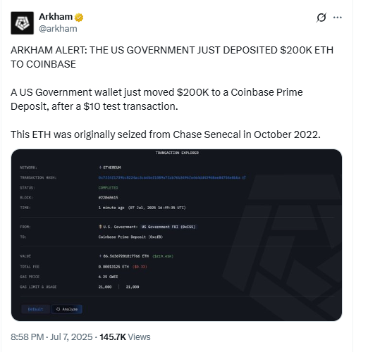 US Government ETH Transfer to CoinbaseSource: Arkham
