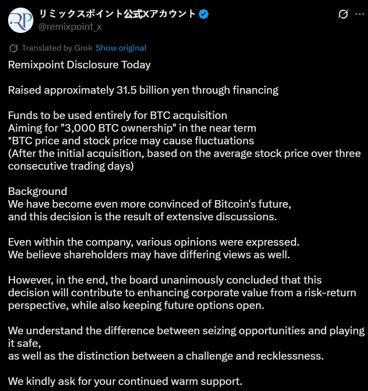 Bitcoin treasury BTC USD