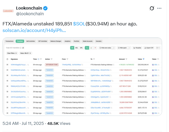 FTX Solana Unstake Transaction. Source: Lookonchain