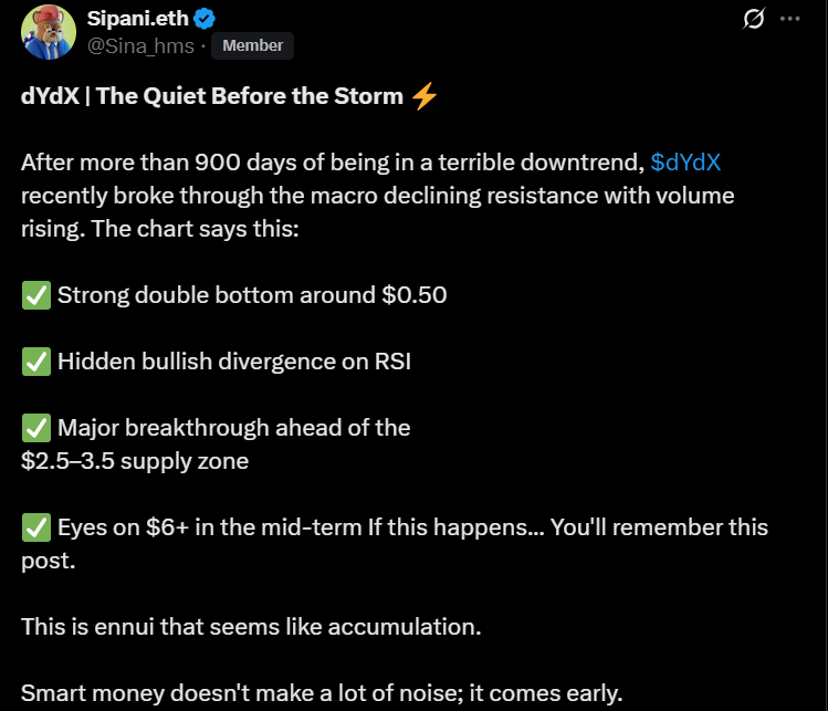 DYDX, Toko token price analysis