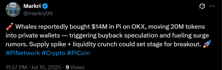 Pi Network PI coin price