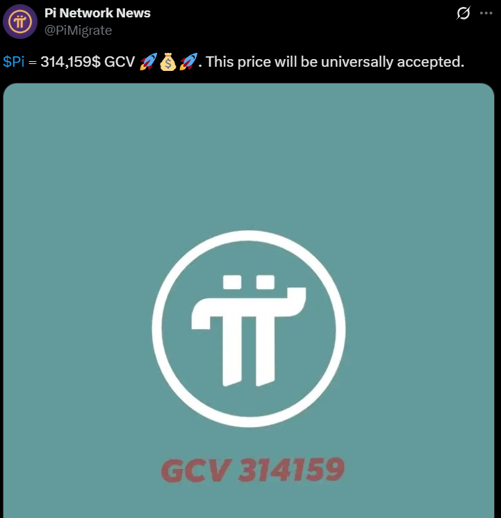 Pi Network PI coin price