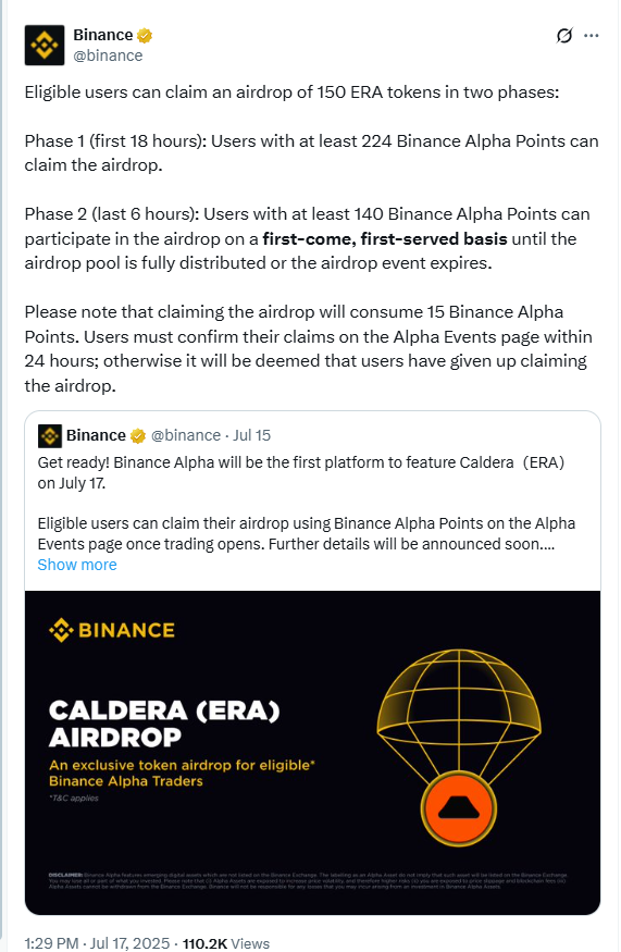 Binance Launches Caldera (ERA) Airdrop With Alpha Points Entry SystemSource: Binance (@binance) on X