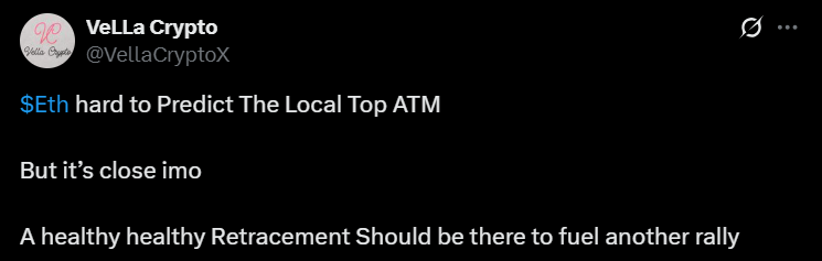 Ethereum ETH price analaysis.