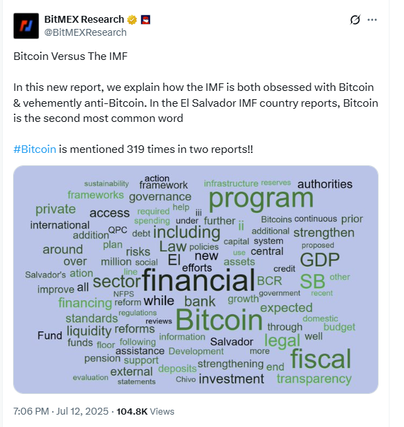 Bitcoin Versus The IMFSource: BitMEX Research on X