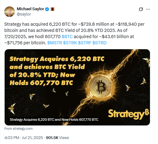 Strategy Acquires 6,220 BTC and Holds 607,770 BTCSource: Michael Saylor on X, July 21, 2025
