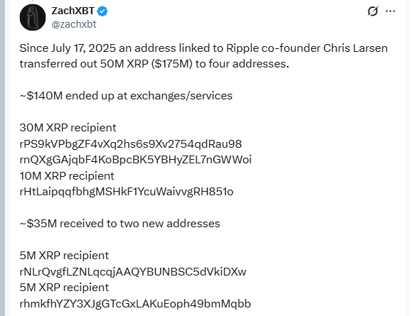 Chris Larsen XRP TransfersSource: X.com/@zachxbt
