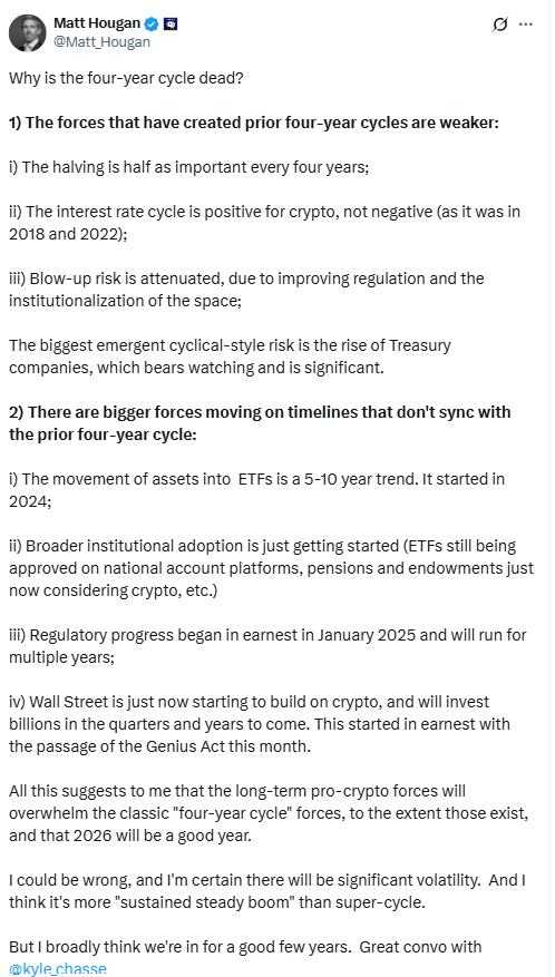 Bitcoin’s Four-Year Cycle ‘Dead’? Bitwise Explains Why 2026 May Be the Real Up YearSource: Matt Hougan on X