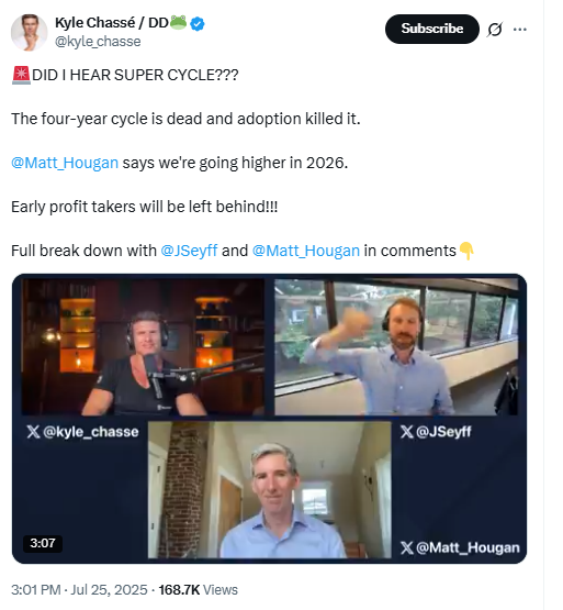 Matt Hougan Four-Year Cycle DebateSource: Kyle Chassé on X (@kyle_chasse)