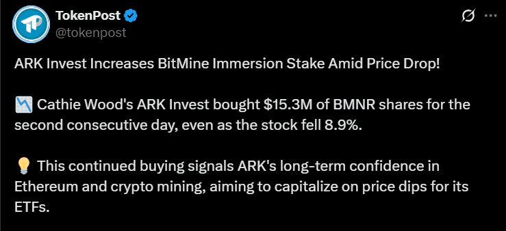 Ethereum ETH USD price analysis