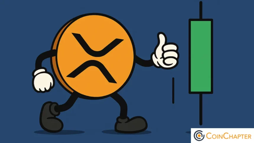 XRP bullish