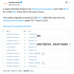 Ethereum Foundation Dumps $12.7M in ETH