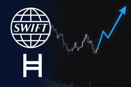 HBAR Partners With SWIFT Hedera Enters $150 Trillion Payments Trial Amid Breakout Signals