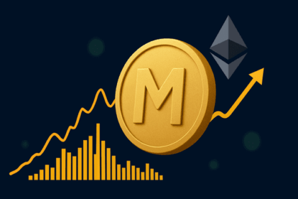 Mantle Price Jumps to 5-Month High Amid 1,600% Surge in Network Activity