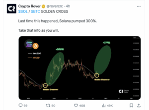 SOL/BTC Golden Cross Echoes Past 300% Surge
