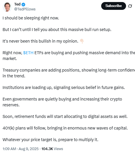 Ted Ethereum ETF Comment. Source: Ted on X
