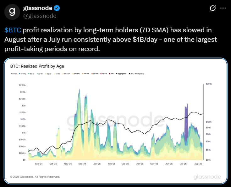 Bitcoin BTC price analysis