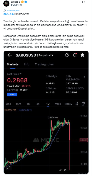 SAROSUSDT Perpetual Price DropSource: X (@crypto_G__)