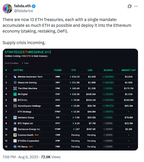 fabda.eth on XSource: @fabdarice