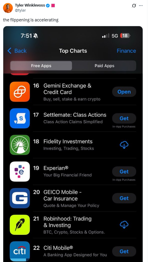 Gemini Tops Coinbase in App Store Rankings. Source: Tyler Winklevoss (X)