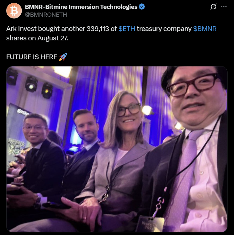 Ethereum ETH price analysis ETF