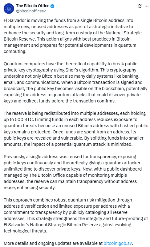 El Salvador Bitcoin Reserve Wallet Transfers. Source: The Bitcoin Office (X / @bitcoinofficesv)