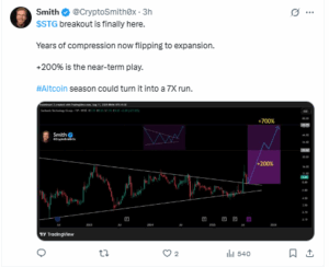 Smith Sees 200% Near-Term Move, 7x Potential in Bull Market