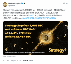 Strategy Acquires BTC