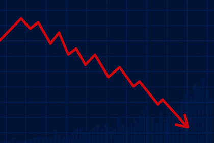 Windtree Shares Collapse 77% After Nasdaq Delisting Notice Over BNB Treasury Strategy