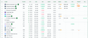 Corporate treasuries holding ETH