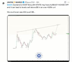 Analyst Predicts ADA Could Rally Over 432% Toward $5–$8