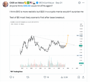 Analysts Call for $5 Before $10