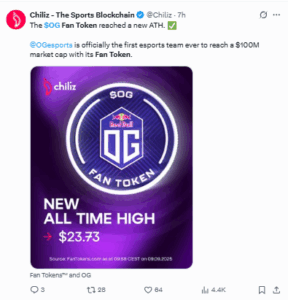 OG Fan Token Rockets Past $100M Market Cap