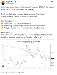 Analyst expecting uptober rally
