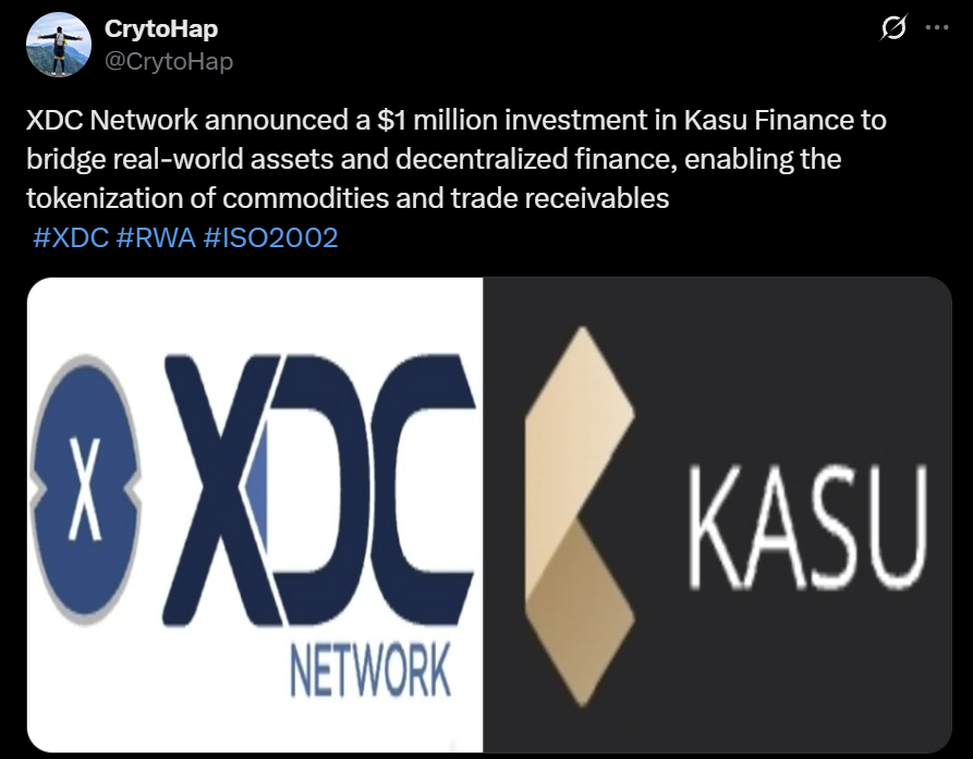XDC network price action