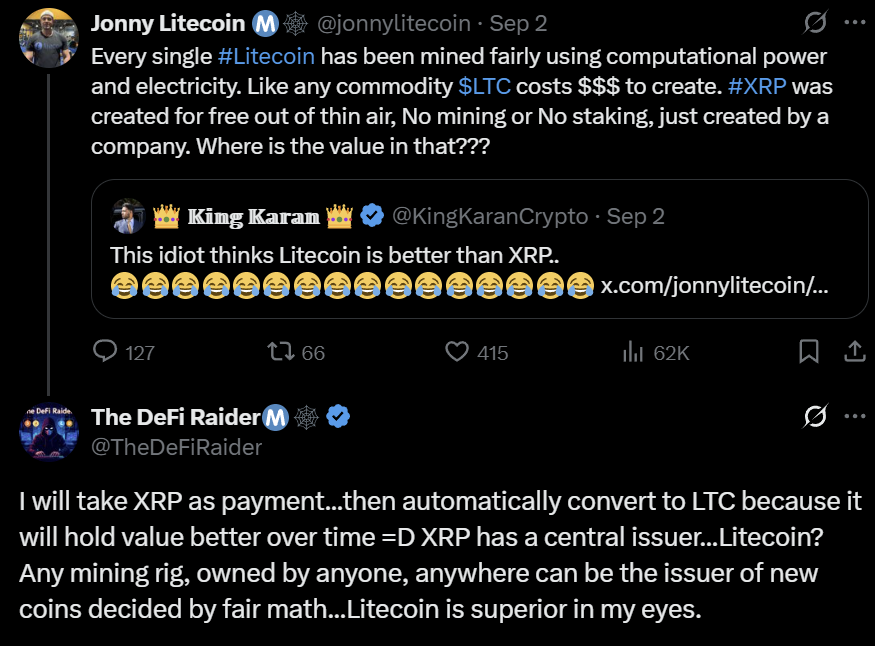 Litecoin LTC price action XRP argument