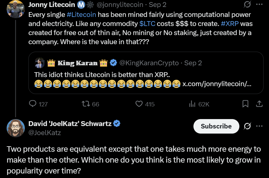 Litecoin LTC price action XRP argument