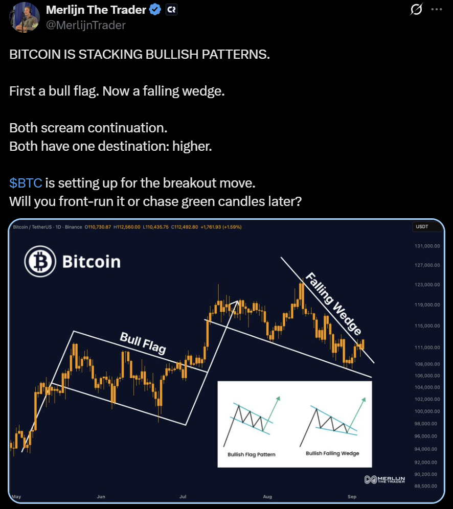 BTCUSD Bitcoin BTC price analysis