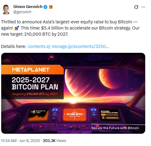 Metaplanet 2025–2027 Bitcoin Plan AnnouncementSource: X (@gerovich)