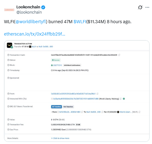 WLFI Token Burn AnnouncementSource: X (@lookonchain)