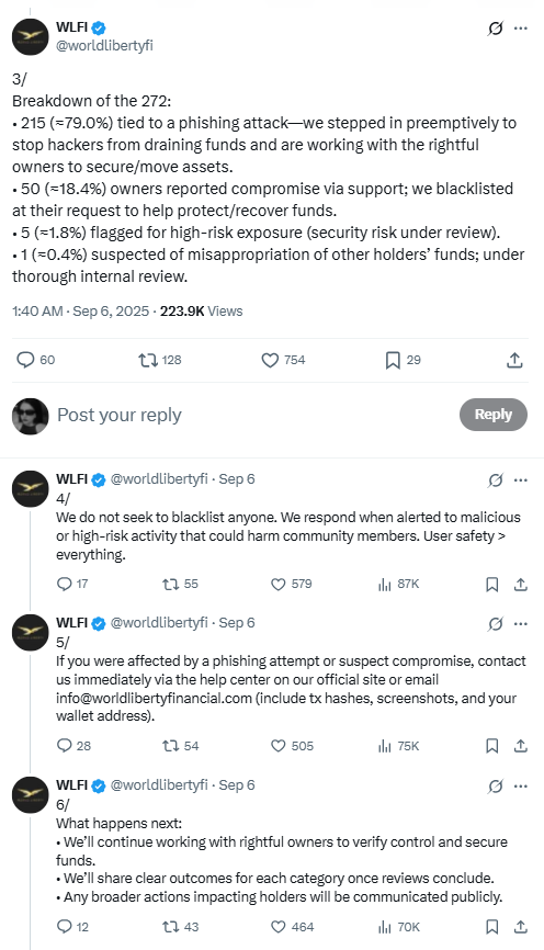 WLFI 272 Wallet Blacklist. Source: WLFI on X