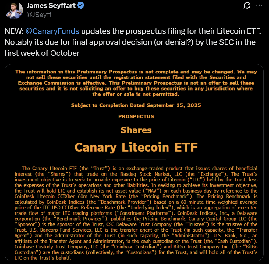 Litecoin LTC price analysis
