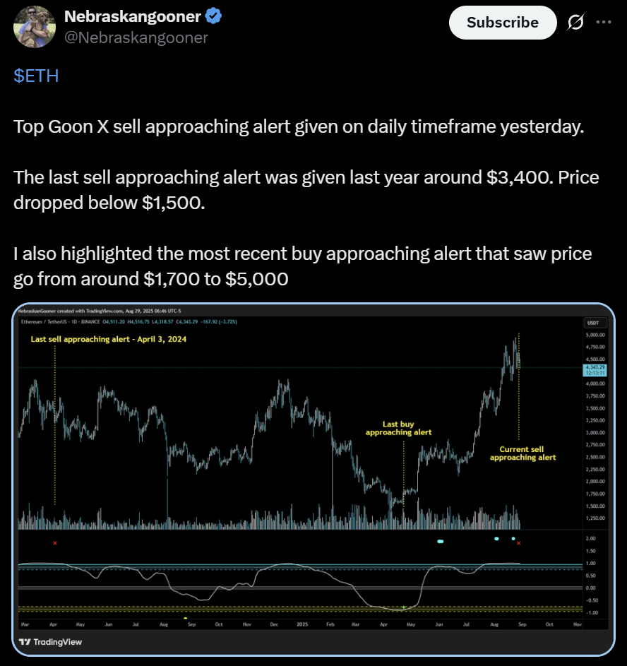 Ethereum ETH price crash prediction