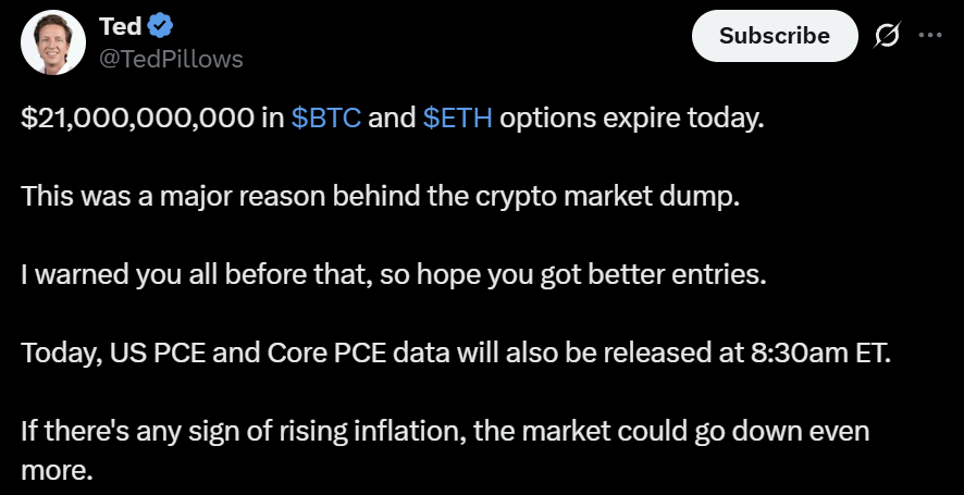 Bitcoin BTC price analysis crash
