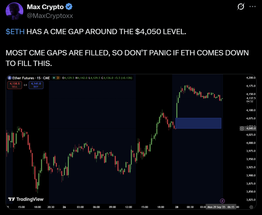 Ethereum ETH price analysis