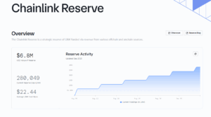 chainlink reserve