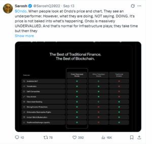 Trader calls ONDO “massively undervalued”