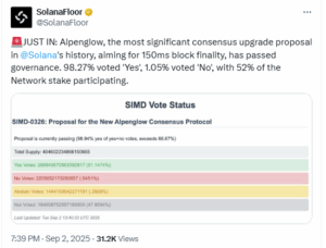 Alpenglow Passes With 98% Support