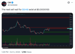 CW Identifies Heavy Sell Wall